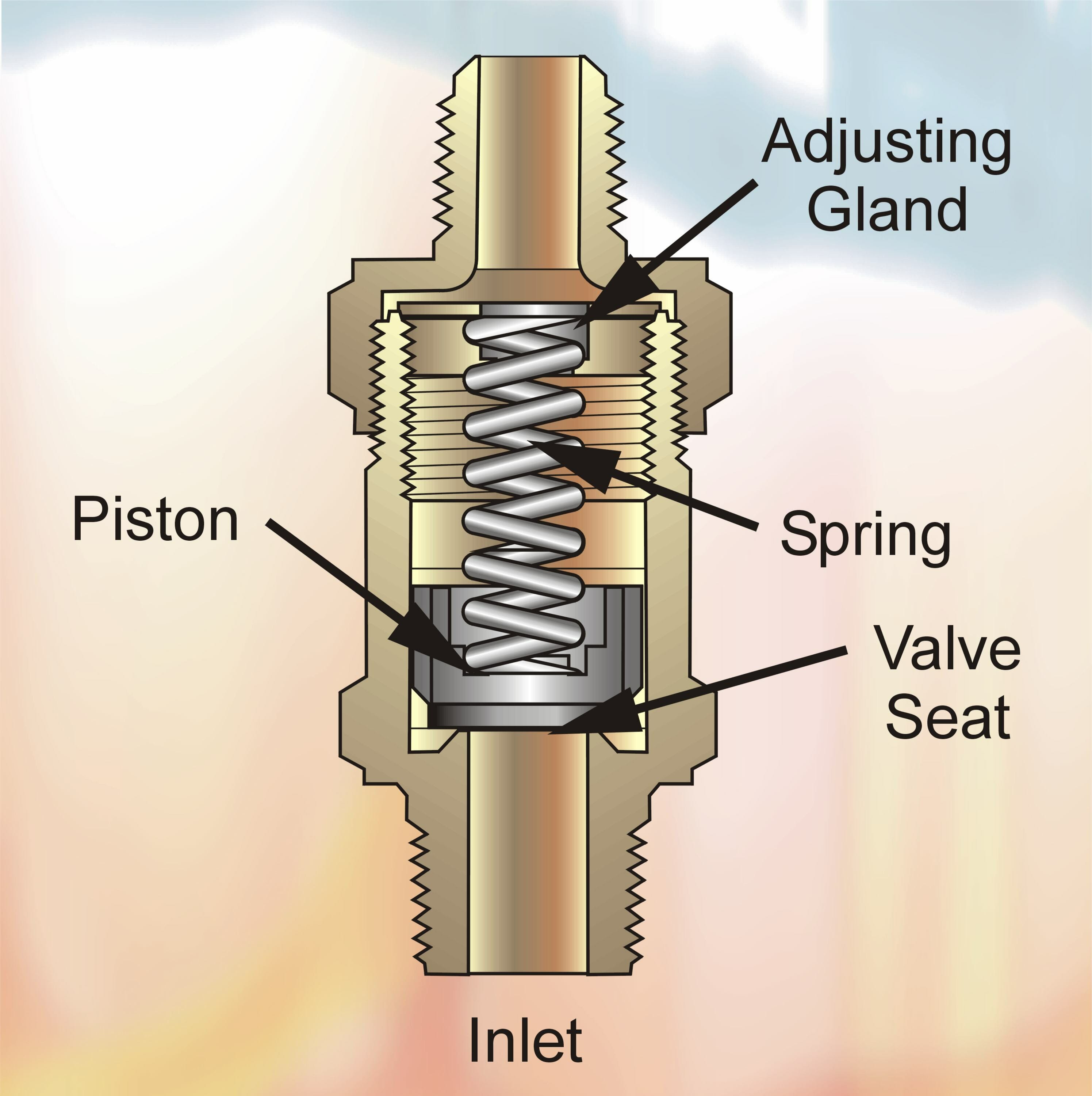 Relief Valve