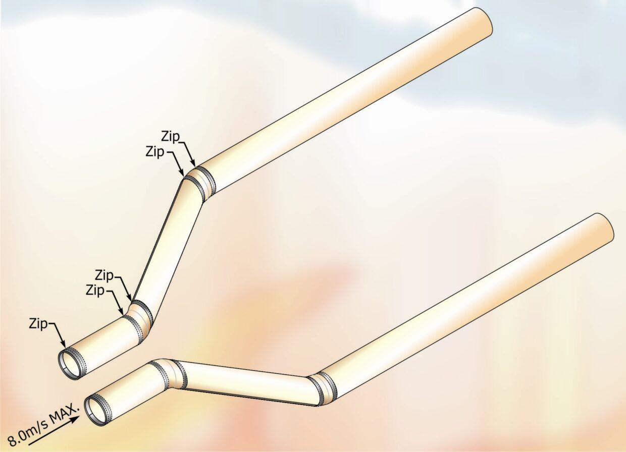Fig 1 Twin Ducts